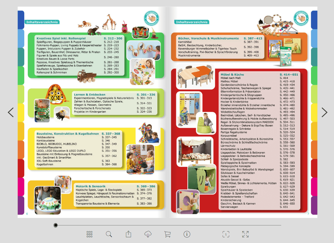 Inhaltsverzeichnis Spielzeug-Katalog